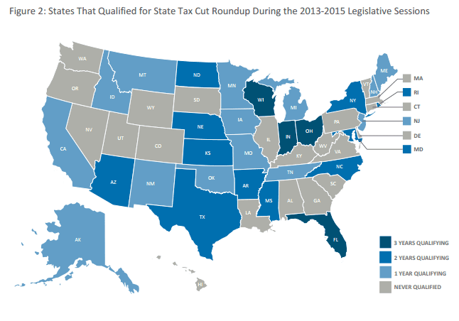 Arizona cut taxes two of the past three legislative sessions